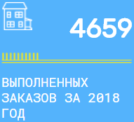 Заказы