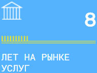 Лет